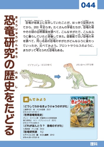 カード044 恐竜研究の歴史をたどるの画像