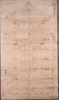 芝増上寺台徳院殿御宮殿下絵図の画像